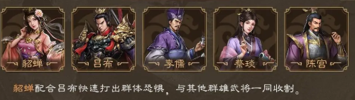 《新三国志曹操传》群雄黑科技流​阵容攻略
