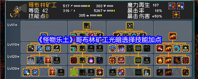 《怪物乐土》哥布林矿工光暗选择技能加点