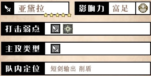 《歧路旅人：大陆的霸者》亚黛拉角色优劣势解析