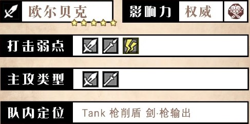 《歧路旅人：大陆的霸者》欧尔贝克角色测评