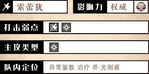 《歧路旅人：大陆的霸者》索蕾犹角色优劣势解析	