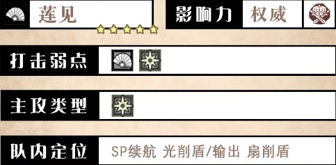 《歧路旅人：大陆的霸者》莲见角色测评