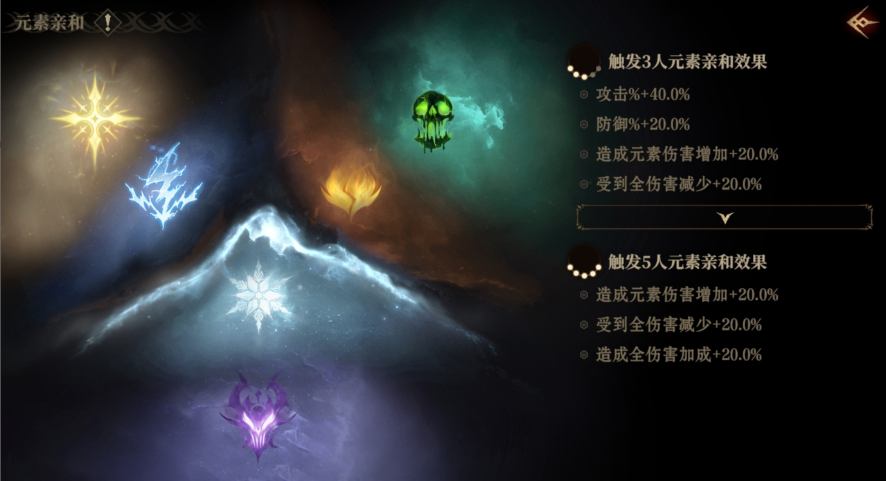 暗黑美学觉醒！《龙息：神寂》百日庆典重磅推出新英雄