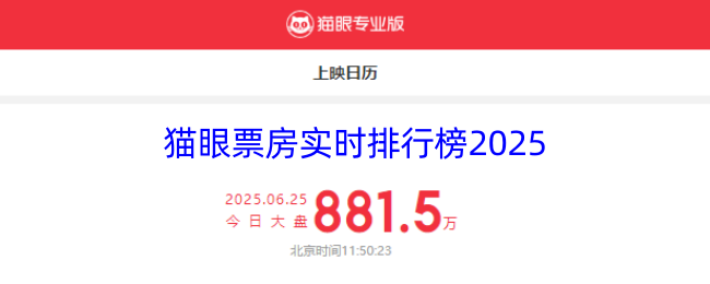 猫眼票房实时排行榜2025