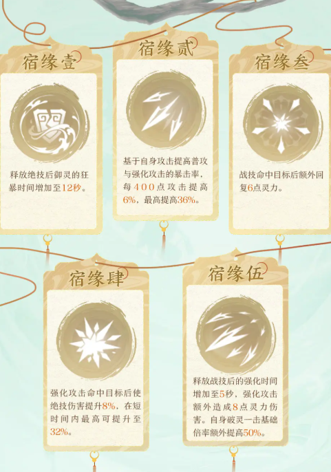 《仙剑世界》云天河技能介绍
