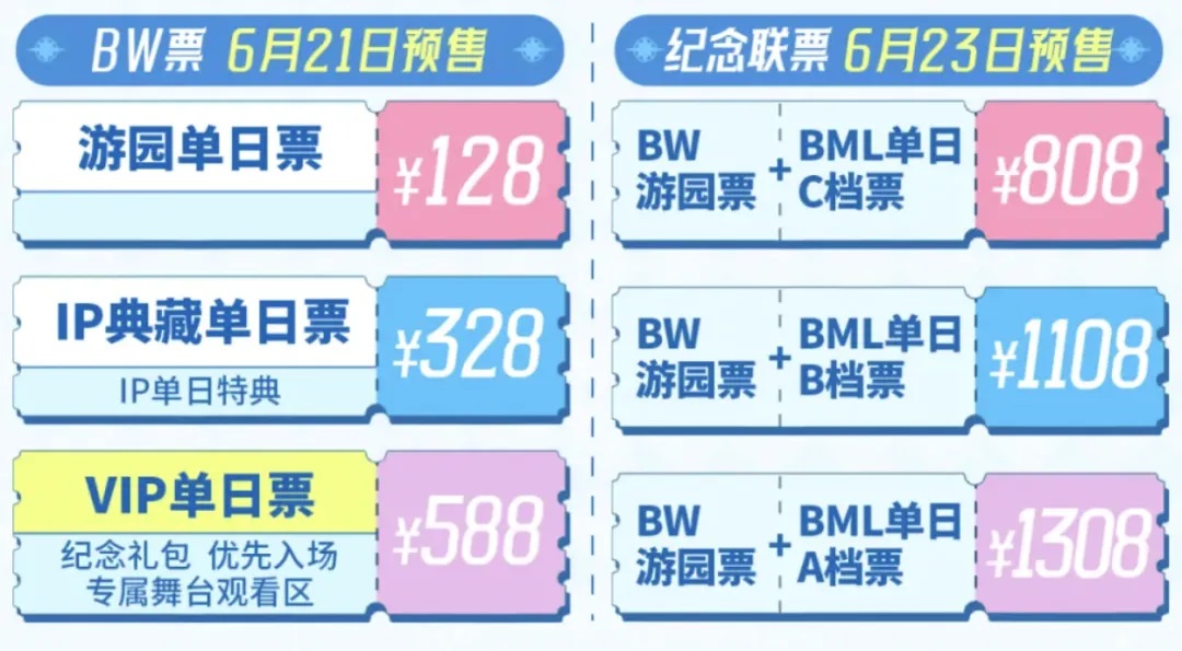 《哔哩哔哩》2025BW漫展门票购票指南