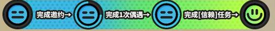 绝区零密友同行快速解锁方法