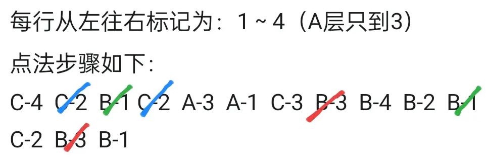 《纸嫁衣8千子树》点灯笼攻略