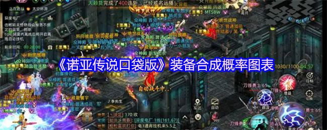 《诺亚传说口袋版》装备合成概率图表