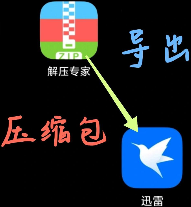 《迅雷》用解压专家解压教程