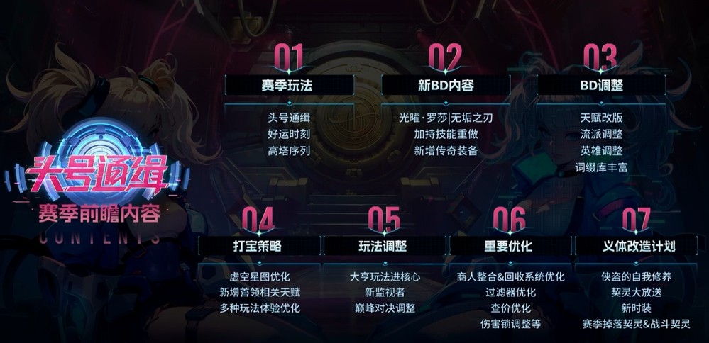 SS9前瞻直播圆满收官，火炬无限开启“头号通缉”时代