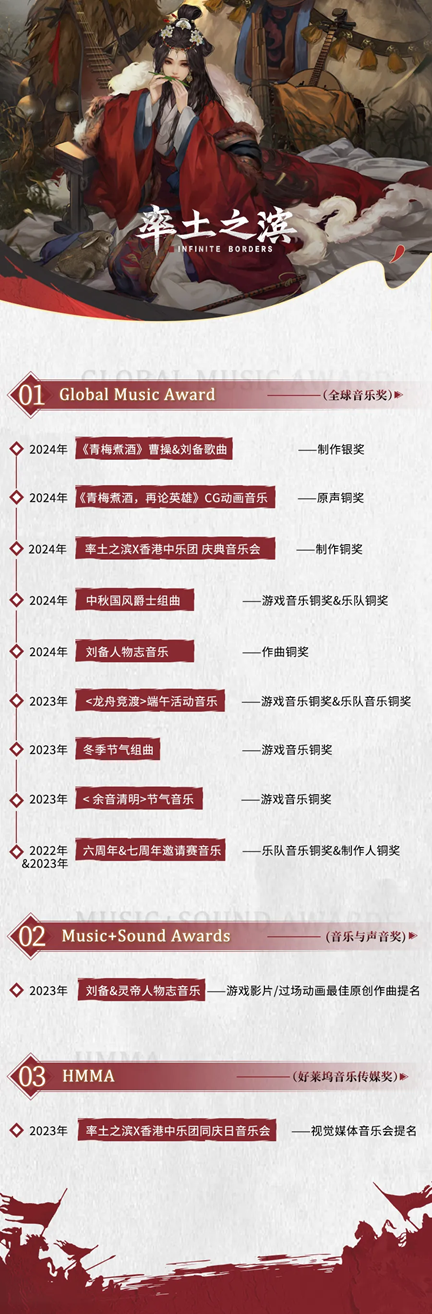 图片[3]-乐动十三州！《率土之滨》联动网易云音乐打造沉浸式征战新体验