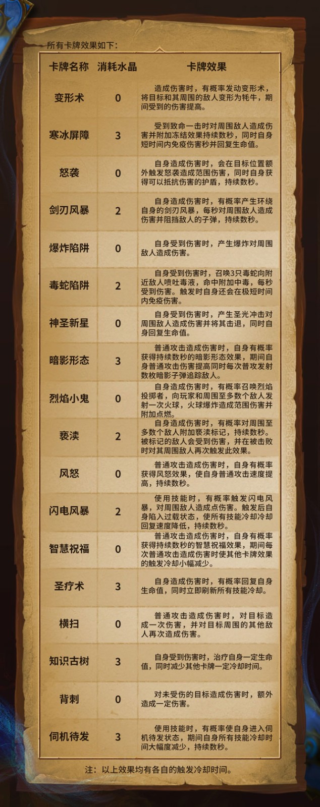 《暗黑破坏神：不朽》×《炉石传说》联动今日上线！