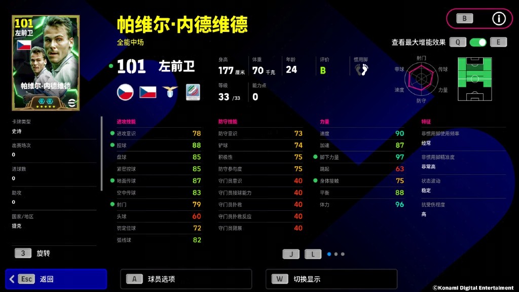 捷克“小熊”永不言弃，“圣马尔科”绿茵起舞