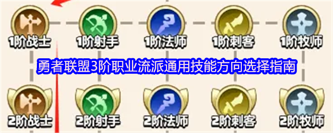 勇者联盟3阶职业流派通用技能方向选择指南 职业3阶流派培养思路