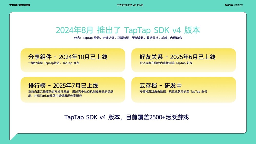 TDW2025|黄一孟：TapTap从「发现好游戏」到「帮助创作好游戏」的变革