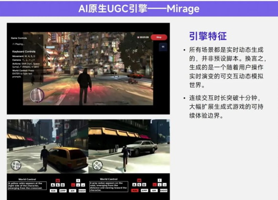 上市/非上市报告：买量增87%，近一年股价指数增长约100%