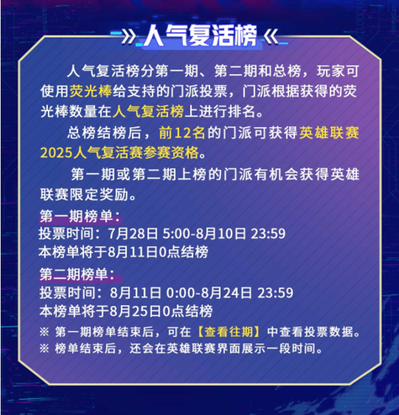 淘汰赛席位已满！2025狼人杀英雄联赛海选赛圆满结束