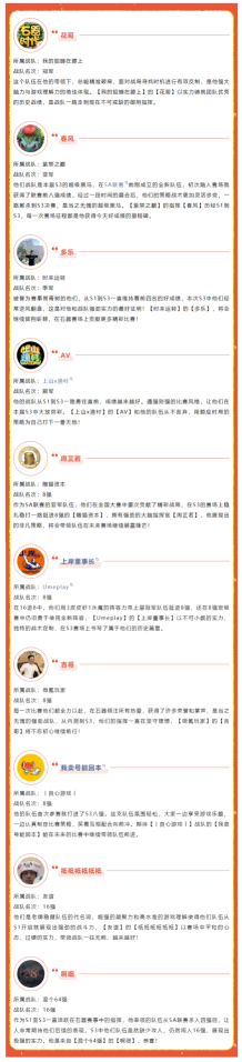 图片[2]-《石器时代：觉醒》全国大赛S3王牌指挥荣耀加冕！ - 芯动传媒 - 秀人网-微密-weme-觅圈-Cosplay-模特写真 --芯动传媒 - 秀人网-微密-weme-觅圈-Cosplay-模特写真