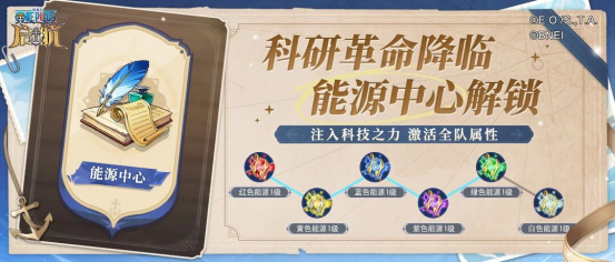 《航海王啟航》新伙伴艾格赫德·邦尼上線，多重活動(dòng)同步開啟！