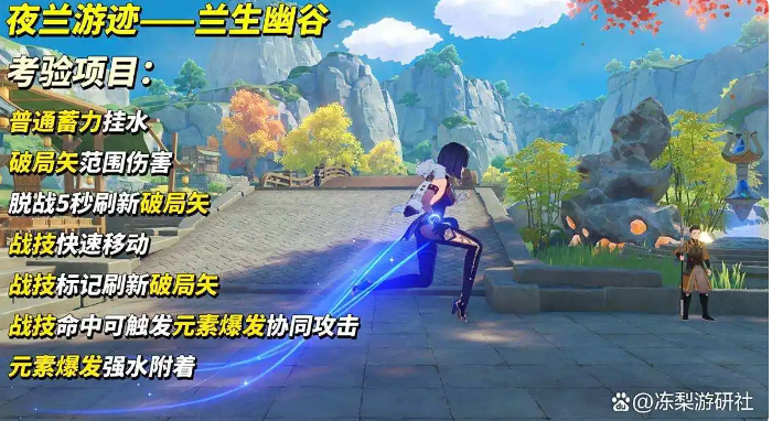 《原神》夜兰绘想游迹挑战攻略