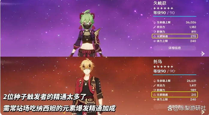 《原神》纳西妲绘想游迹挑战攻略