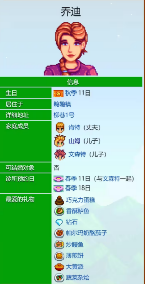 《星露谷物语》乔迪爱心事件一览