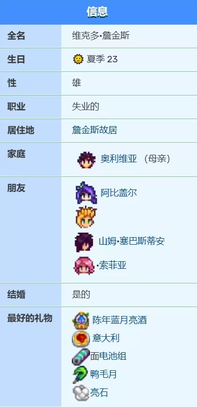 《星露谷物语》维克多爱心事件一览
