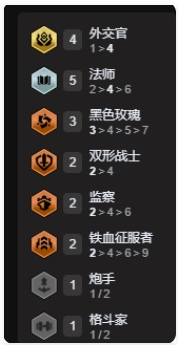 《云顶之弈手游》外交法师阵容搭配推荐
