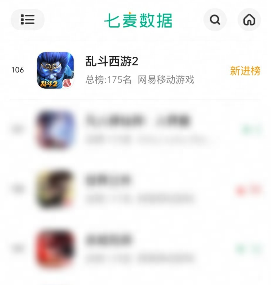 经典IP如何永葆青春？《乱斗西游2》用十一年长跑与iOS畅销榜佳绩给出答案-芯动传媒 - 秀人网-微密-weme-觅圈-Cosplay-模特写真