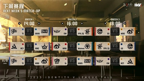 冷静攻防！Gr_Jin轮影藏锋利刃所向无所遁形！《第五人格》2025IVL秋季赛第五周赛报发布