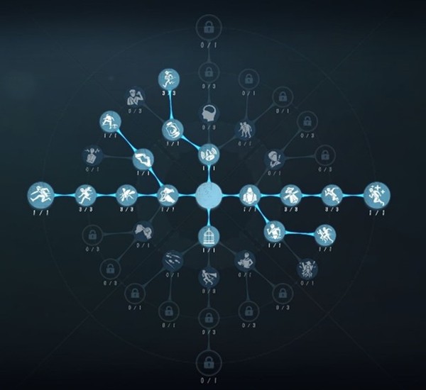 瞬息万变《第五人格》【求生者-火灾调查员】基础攻略新鲜出炉