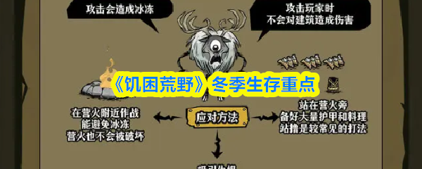 《饥困荒野》冬季生存重点