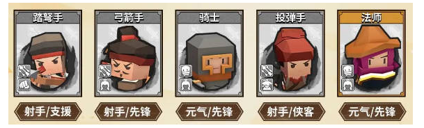 《墨守孤城》秦锋阵容搭配推荐