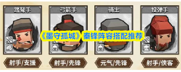 《墨守孤城》秦锋阵容搭配推荐