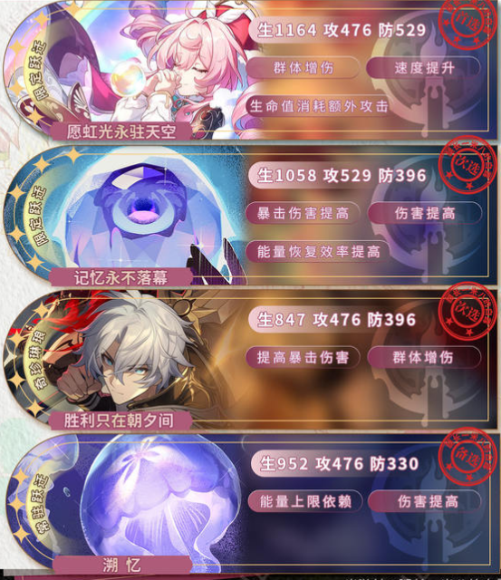 《崩坏：星穹铁道》风堇角色养成攻略