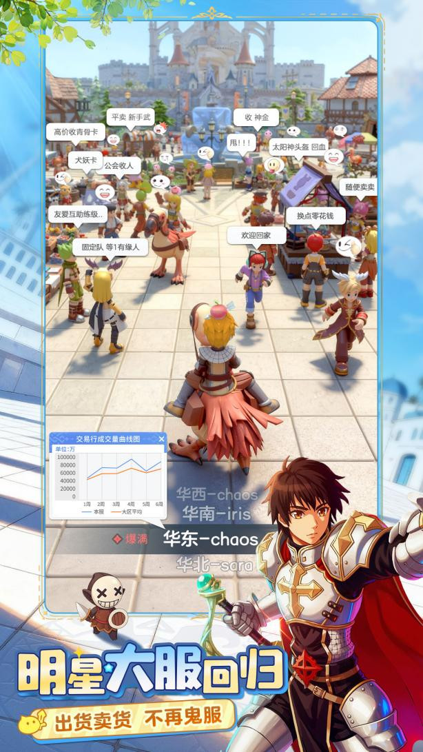 经典大服热闹归来！《仙境传说：重生》双平台预约启动，RO懂王资格赛引爆全民挑战！