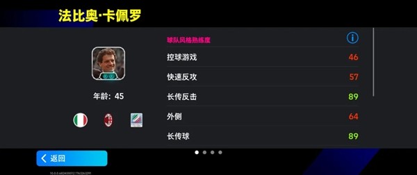 画质越差，米兰越强！卡佩罗率“黑白天鹅”联袂登场！