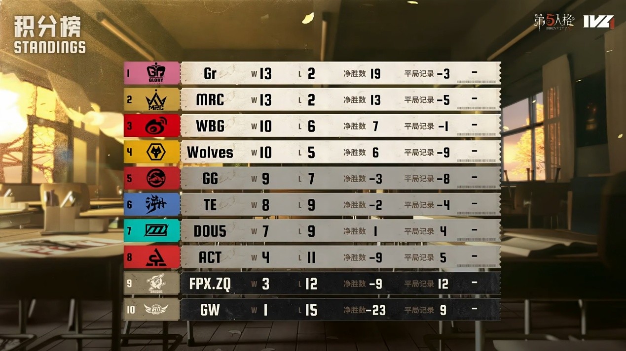 ​​迷雾隐踪！MRC_XiaoX精巧布局关键救援破长平！-芯动传媒 - 秀人网-微密-weme-觅圈-Cosplay-模特写真