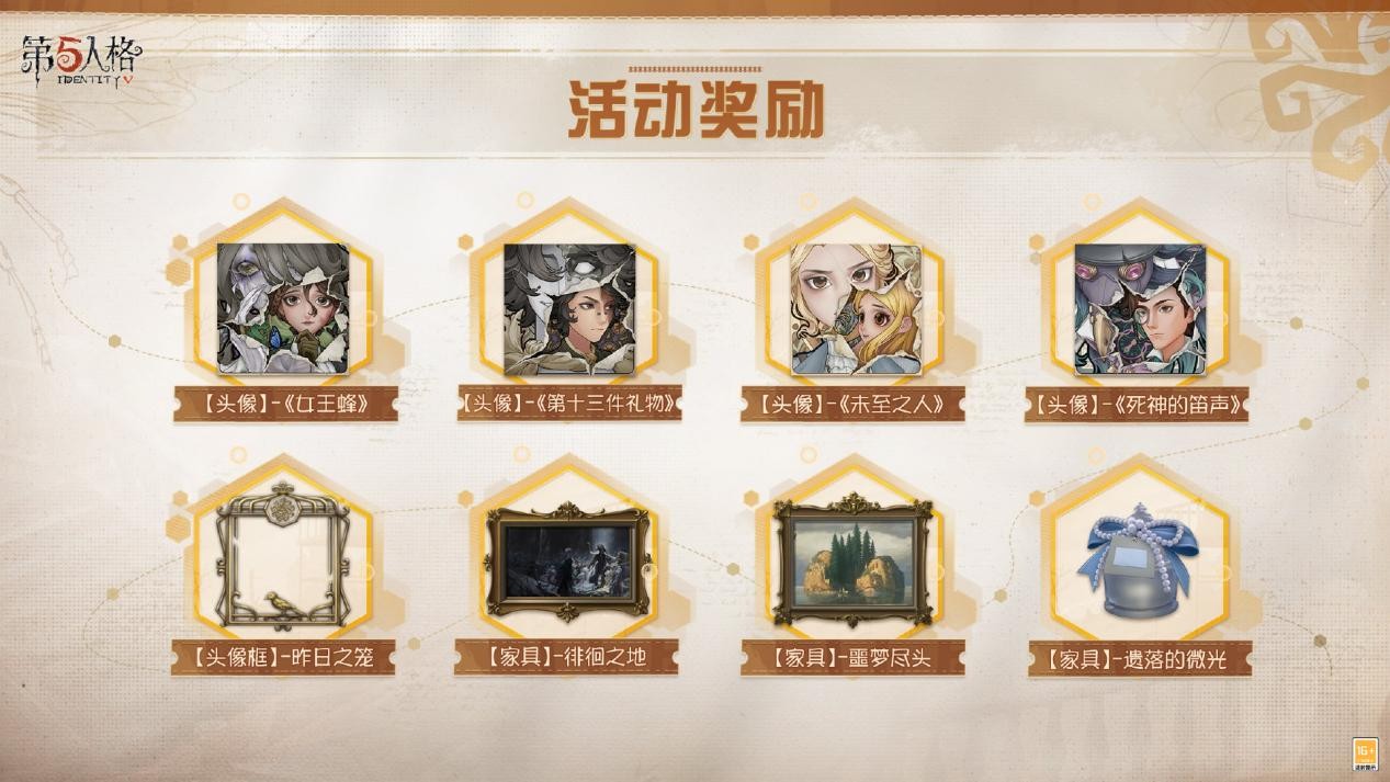 新程再启《第五人格》全新主线版本《昨日之笼》今日开启！