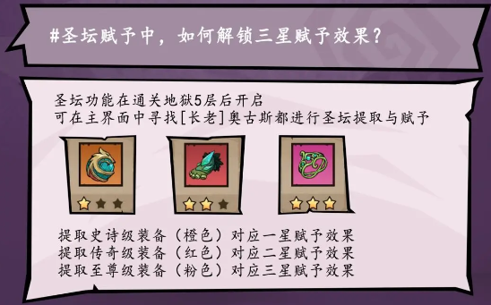 无尽探险队圣坛赋予中解锁三星赋予效果方法