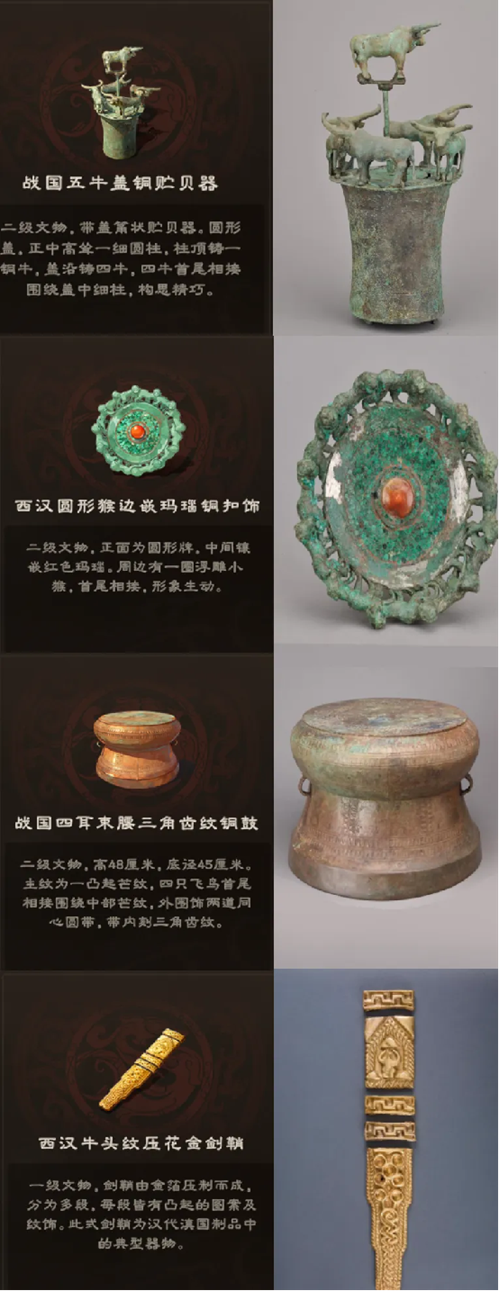 把文物放进《偃武》，拢共分几步？