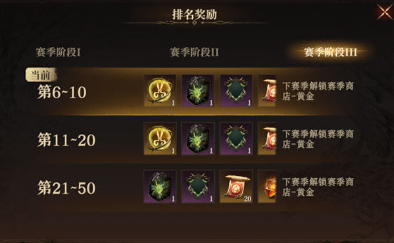 《龙息：神寂》S4赛季末冲刺指南：资源规划与跨季准备全攻略