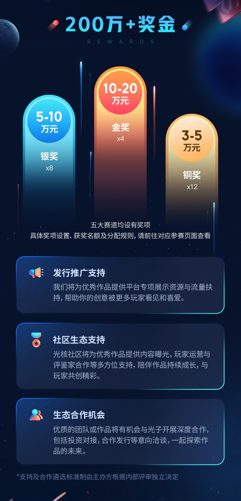 点亮游戏梦想！首届光子游戏大赛报名启动，超 200 万奖金助你逐梦