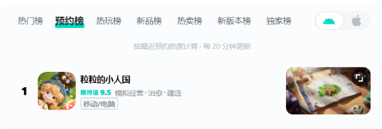 腾讯新游强势出圈？匠心打造治愈小人国