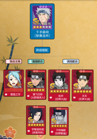 《火影忍者：忍者新世代》全新SS忍千手扉间[斩舞龙吟]&mdash;&mdash;忍者攻略&阵容推荐！