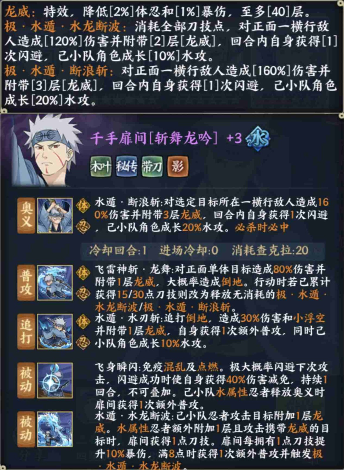 《火影忍者：忍者新世代》全新SS忍千手扉间[斩舞龙吟]&mdash;&mdash;忍者攻略&阵容推荐！