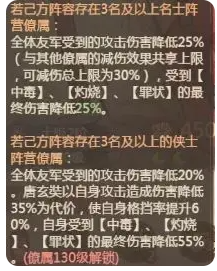 《这城有良田》房玄龄VS唐玄奘技能差别介绍