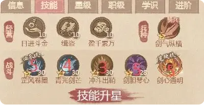 《这城有良田》武者僚属技能升星建议