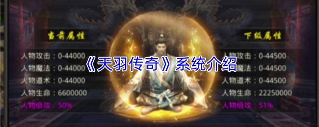 《天羽传奇》系统介绍